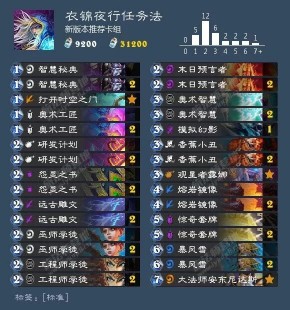 fengnqu,风暴战区新手卡使用指南及手游玩法攻略