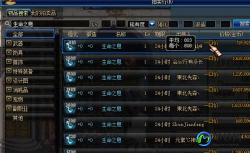 dnf上级元素结晶,DNF上级元素结晶价格及获取攻略