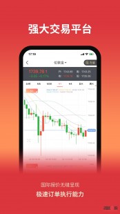 黄金行情分析软件,免费看黄金行情,这些软件你不能错过!