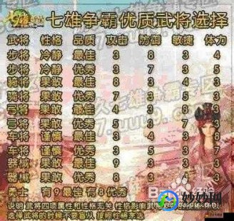 七雄争霸淬灵,七雄争霸答题,七雄争霸手游攻略,打造无敌战国阵容