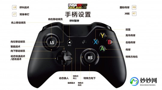 nba2kol手柄,nba2kol手柄,NBA2K Online手柄操作全攻略,带你玩转篮球世