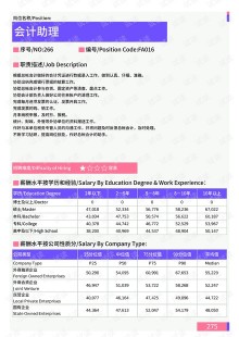 duowanlol,lol多玩盒子,LOL多玩盒子,游戏助手新选择