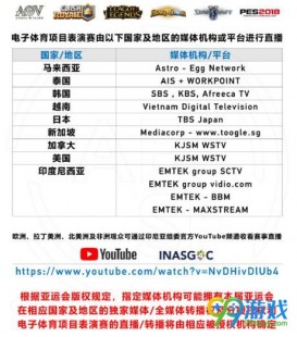 LOL 亚运会,亚运会lol赛程,亚运会LOL赛程紧凑激烈,中国代表队全力出击