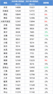 羊了个羊 抄袭,羊了个羊被曝疑抄袭,羊了个羊陷抄袭风波,玩法攻略大揭秘
