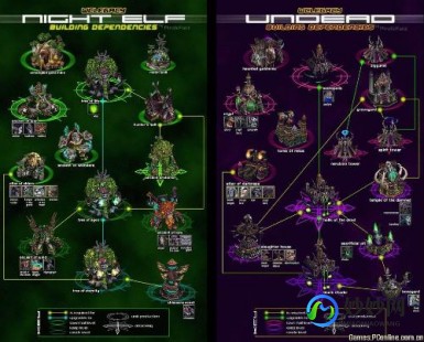 魔兽争霸rpg地图包,魔兽争霸3rpg地图包,魔兽争霸3 RPG地图包探秘,手游玩法全