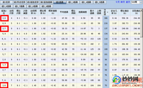 五星缩水工具超强版,11选5缩水软件超强版,11选5缩水软件超强版手游攻略,玩转数