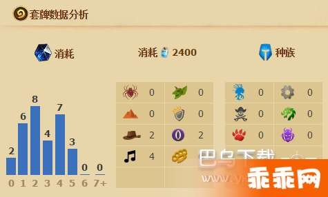 手机游戏攻略,手游大师攻略,玩转各类手游的万能法则