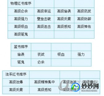 梦幻西游打造模拟器,梦幻西游打书模拟器,梦幻西游打书模拟器,打造你的专属角色