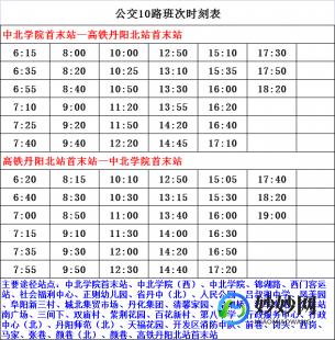 最新彩虹岛挂机,彩虹岛新世界挂机路线,彩虹岛