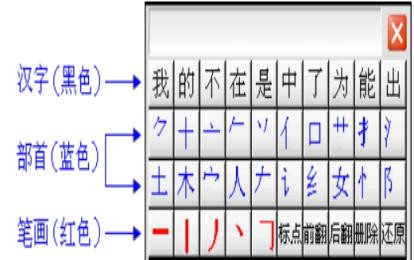 h3输入法破解版,智能h3输入法,智能H3输入法助力游戏攻略,打字如飞游戏体验