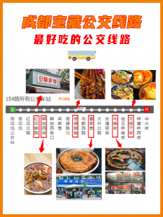 爱帮网公交线路查询,成都爱帮公交查询手游攻略,玩转城市公交,畅游成都!