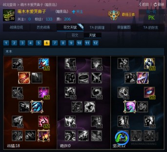 豹女出装,豹女AP出装指南,打造高爆发法师