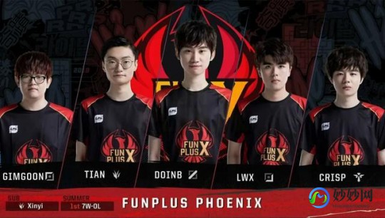 fpx什么意思,FPX电子竞技俱乐部与手游玩法攻略