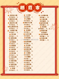 赶集客户端,赶集客户端手游攻略,成为集市大师的秘诀!