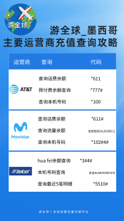 海外 点卡,海外充值点卡全攻略,轻松购买,畅游游戏世界