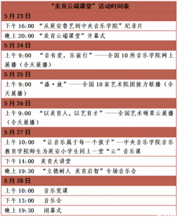 美育云端课堂在哪看,美育云端课堂观看指南