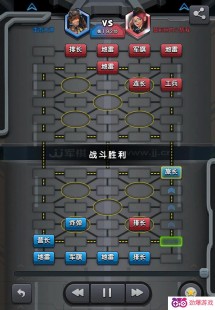 四国军棋,四国军棋技巧,四国军棋攻略,运筹帷幄,决胜千里