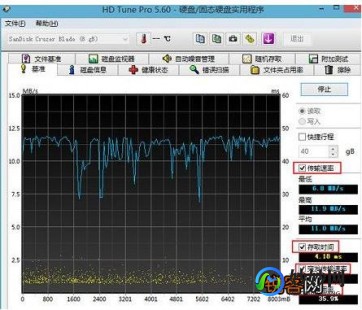 晨枫u盘维护工具,晨枫u盘启动工具2.0,晨枫U盘启动工具2.0,手游玩家的必备神