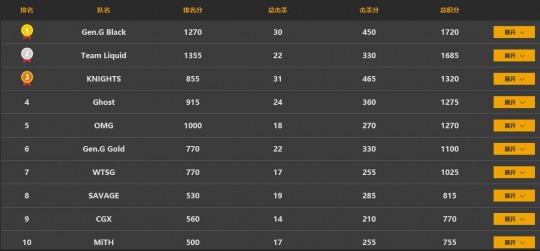 omg dota,dota omg命令,DOTA OMG命令全解析,打造你的独特战术!