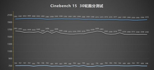 显卡优化软件,提高显卡性能的软件,提升游戏体验,揭秘提高显卡性能的神器