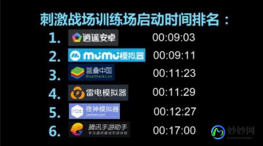java模拟器apk,探秘Java模拟器APK,手游玩法与高分攻略