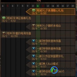 dnf多玩魔盒,DNF多玩盒子双开攻略,轻松实现游戏双账号并行