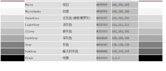 免费黑色皮肤代码,免费黑色皮肤代码,免费黑色皮肤代码大揭秘,打造个角