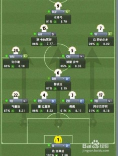 fm2012角球bug,012续约BUG揭秘,巧妙利用机制,打造足球王朝