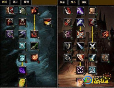 wow战斗贼天赋,魔兽世界,战斗贼天赋详解与加点指南