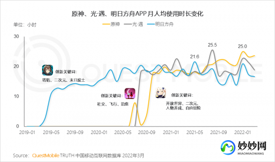 手机动态ip软件,手机动态ip软件,掌握动态IP软件,手游畅玩无忧,轻松应对网