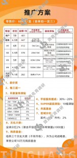 花刺代理怎么用,花刺代理1.8,提升游戏体验的利器