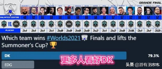 EDG今晚对阵DK,EDG战队