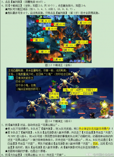 齐天大圣副本攻略,梦幻西游齐天大圣副本全攻略