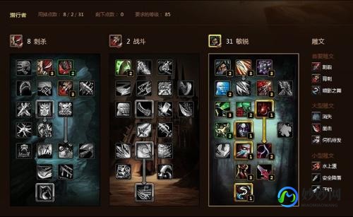 盗贼战斗天赋,魔兽世界,战斗贼天赋详解与加点指南