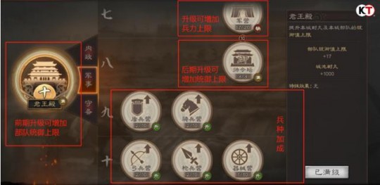 盗版三国志,盗版三国志富豪版,盗版三国志富豪版手游攻略,打造你的三国