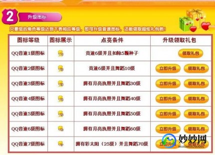 怎么点亮游戏人生图标,qq游戏图标怎么点亮,QQ游戏图标点亮攻略,手游玩法大揭秘!