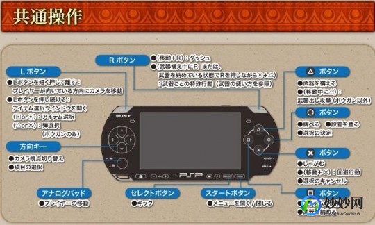 psp 金手指,psp3000金手指怎么用,PSP3000金手指使用攻略