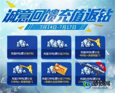穿越火线激浪,激浪CF手游兑换攻略,玩转兑换系统,轻松获取珍稀道具!