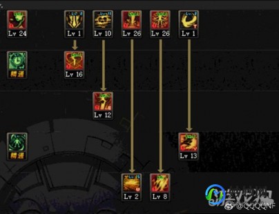 黑暗武士刷图加点,dnf黑暗武士加点,DNF黑暗武士技能加点攻略