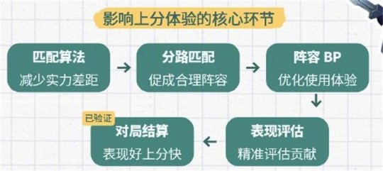 可以退分的捕鱼,可以退分的捕鱼,退分机制
