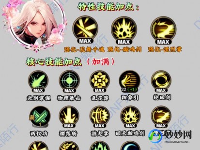 加点模拟器85女鬼剑,dnf85级加点模拟器,DNF手游85级角色加点攻略,打造最强战斗