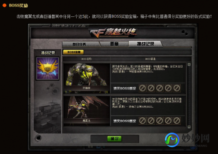 cf怒火麒麟,cf怒火麒麟,CF怒火麒麟游戏攻略与资讯全解析