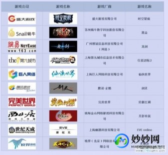 游戏家族,网游十大家族熠熠生辉,揭秘顶级玩家团队的荣耀与策略
