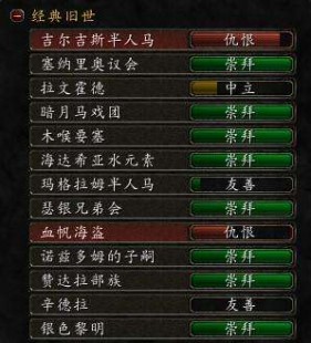 吉尔吉斯半人马声望,吉尔吉斯半人马声望,吉尔吉斯半人马声望攻略,快速提升声望