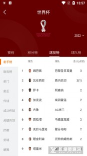 球网比分,比分即时比分足球比分app,即时比分更新