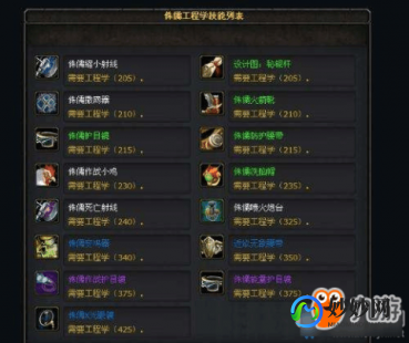 魔兽世界工程学,wow工程1-600,魔兽世界工程学1-600冲级攻略