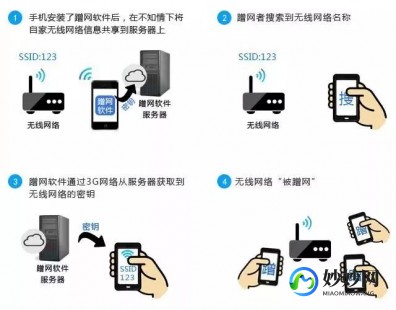 俄罗斯WIFI放大,俄罗斯WiFi放大秘籍,手游玩家的网络优化指南