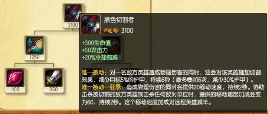 lol黑切是什么,LOL中的黑切神器,使用技巧与攻略