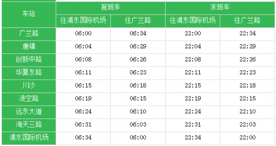 丁丁地图 上海公交,丁丁地图上海公交游戏攻略,畅游上海,公交路线全掌握!