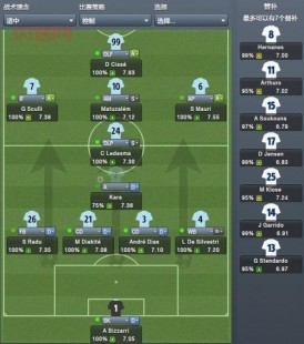 fm2012英格兰妖人,012妖人左后卫养成攻略,打造铁血防线!